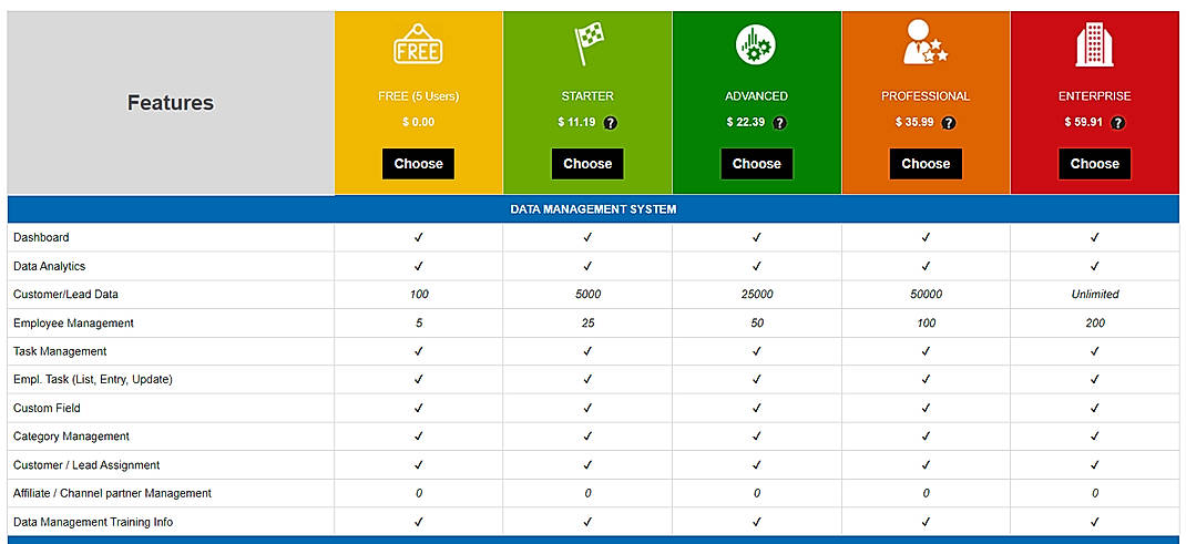 Pricing screenshot