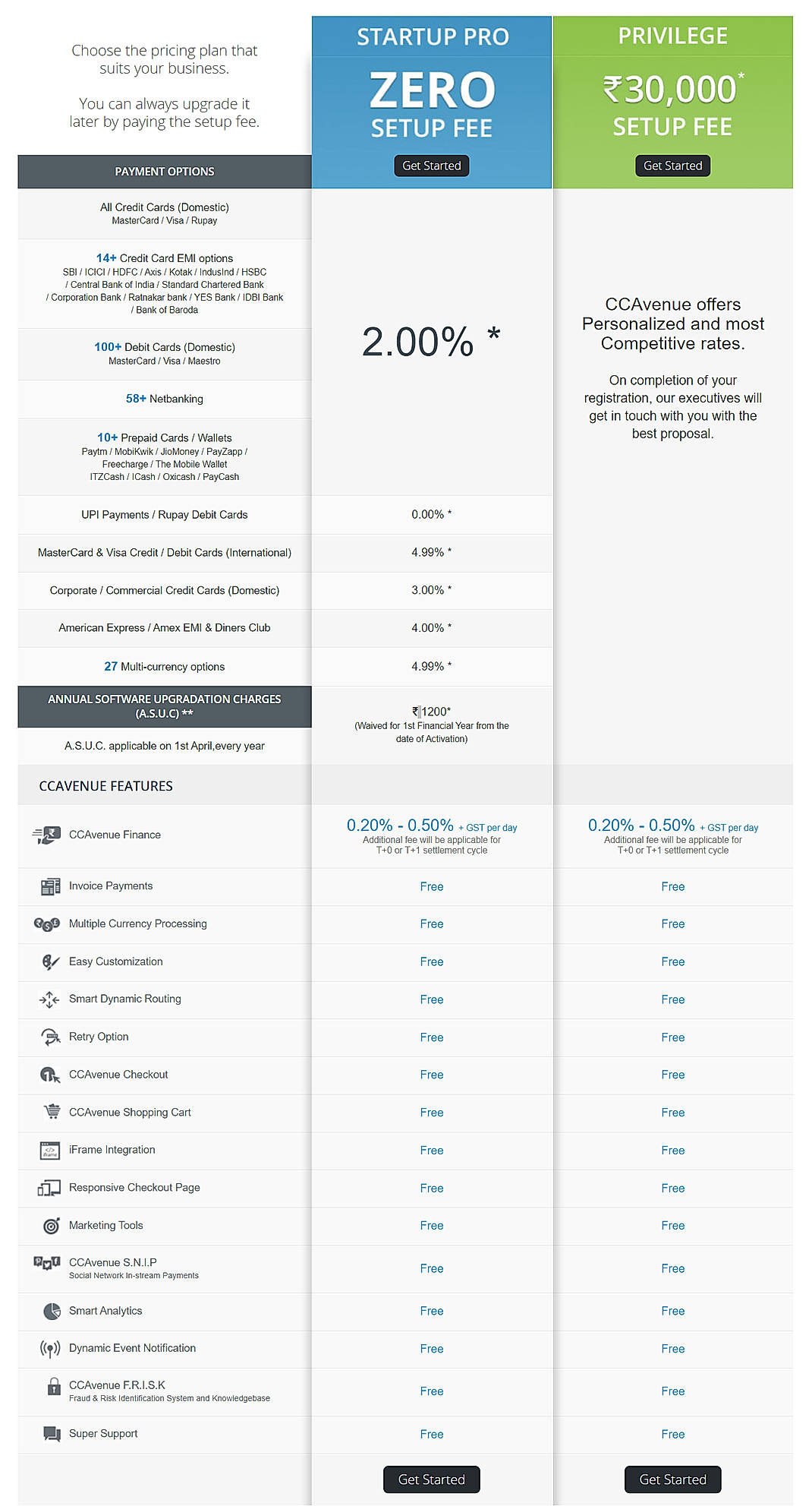 Pricing screenshot