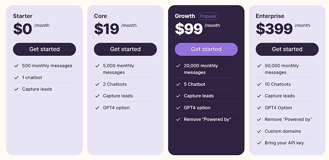 Pricing screenshot