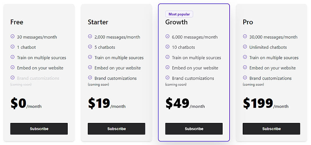 Pricing screenshot