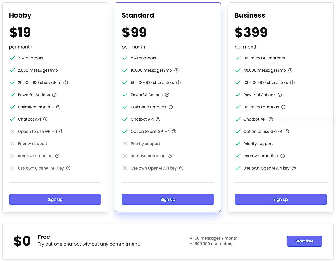 Pricing screenshot