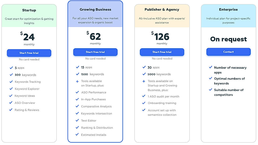 Pricing screenshot