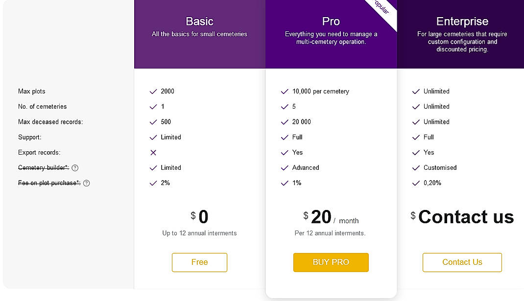 Pricing screenshot