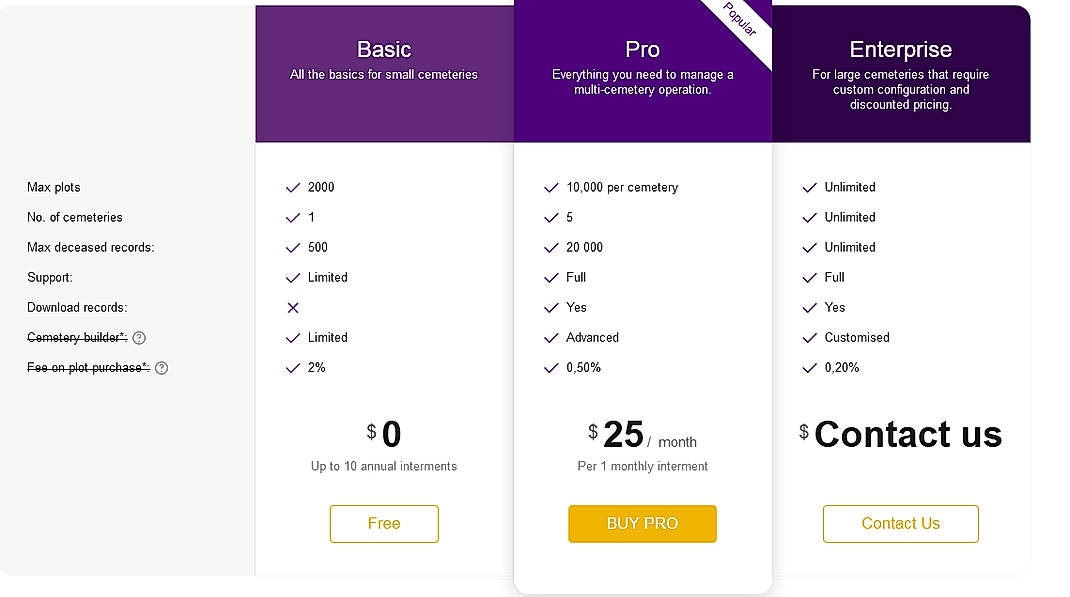 Pricing screenshot
