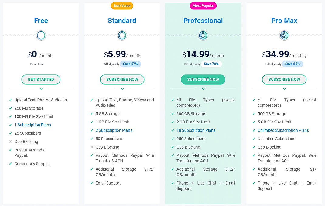 Pricing screenshot