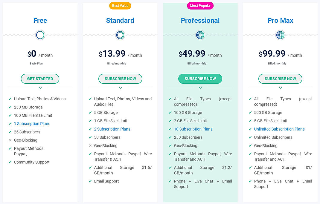 Pricing screenshot