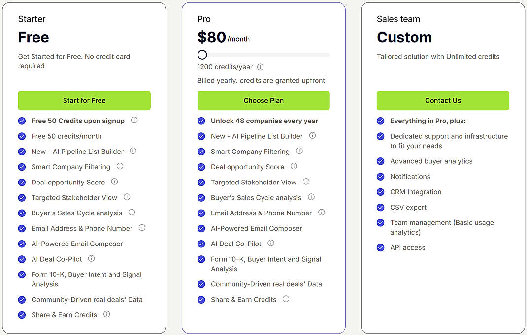 Pricing screenshot