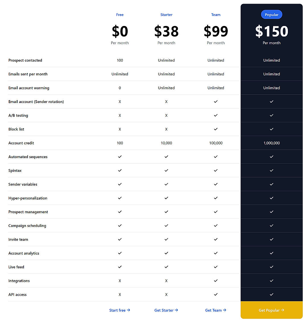 Pricing screenshot