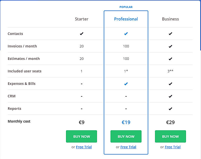 Pricing screenshot
