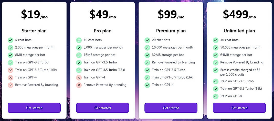 Pricing screenshot