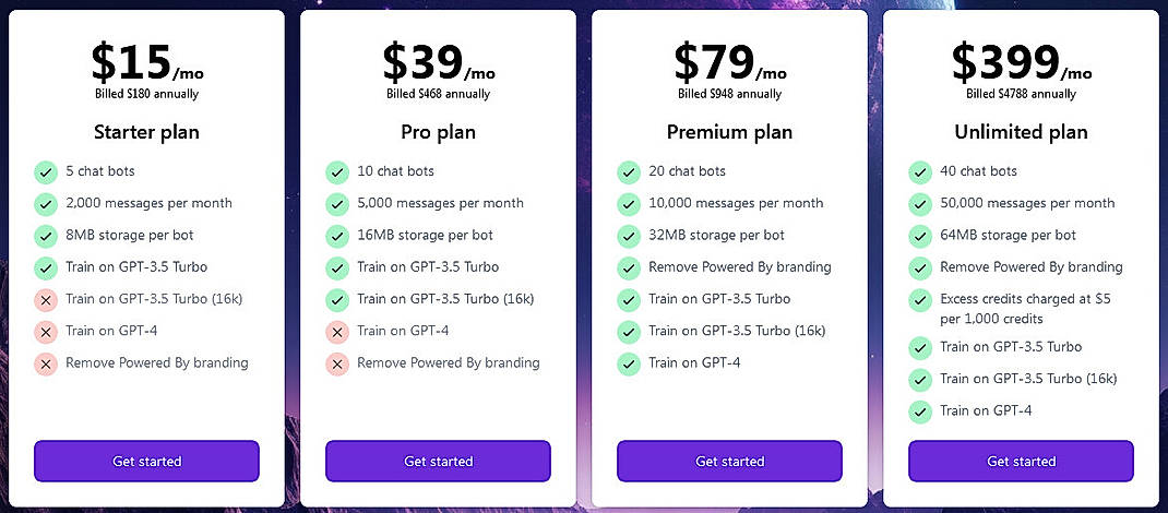 Pricing screenshot