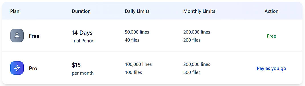 Pricing screenshot