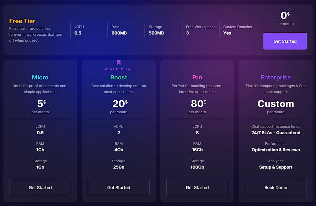 Pricing screenshot