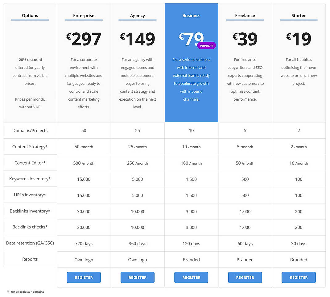 Pricing screenshot