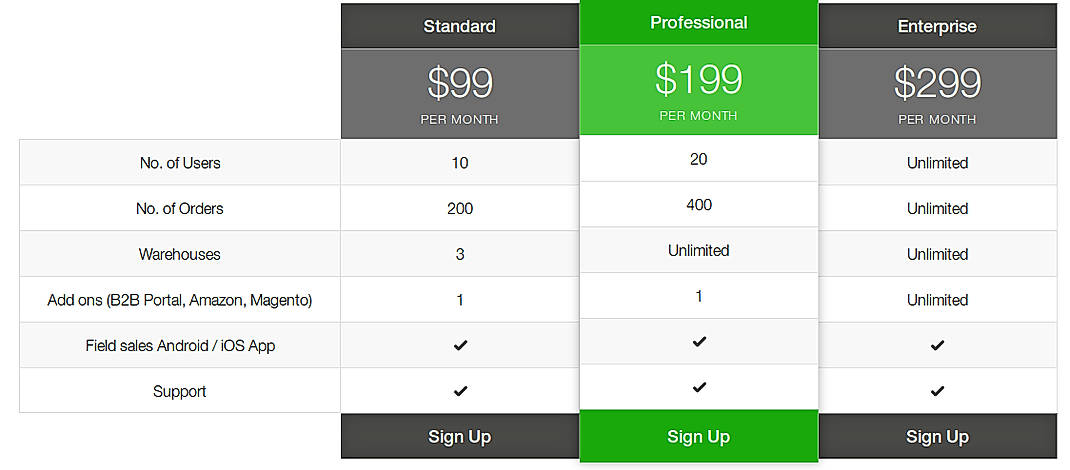 Pricing screenshot