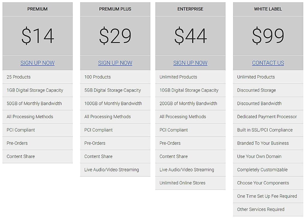 Pricing screenshot