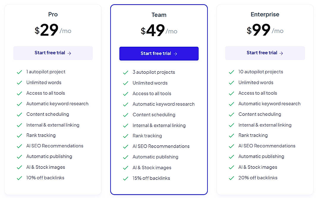 Pricing screenshot