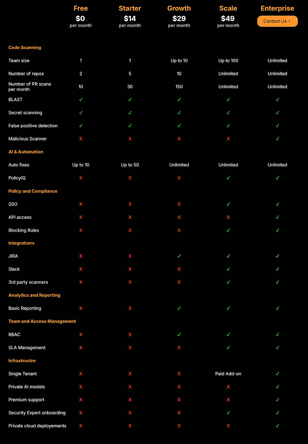 Pricing screenshot