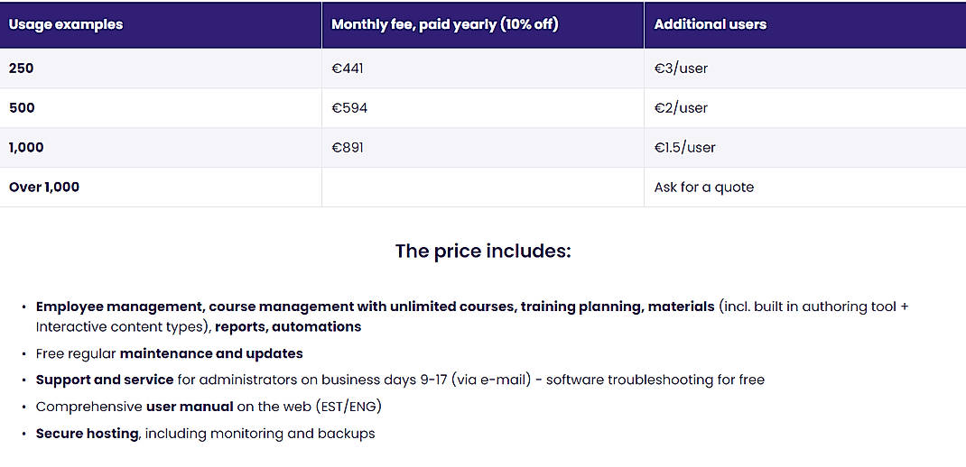 Pricing screenshot