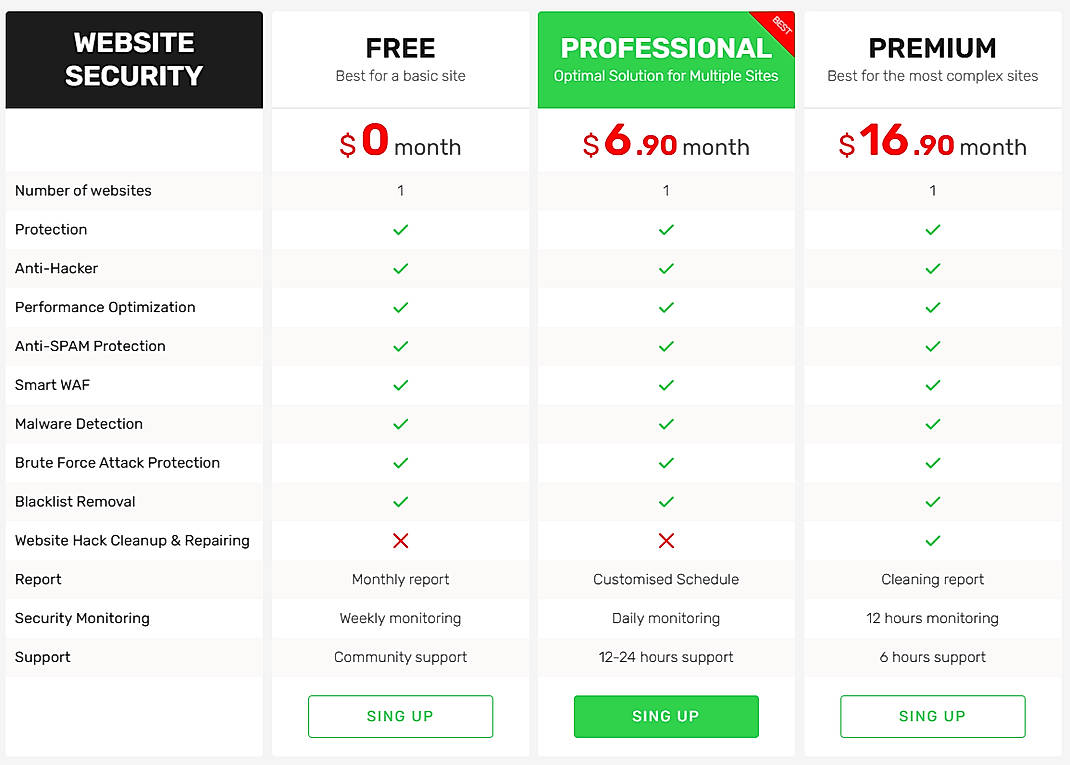 Pricing screenshot