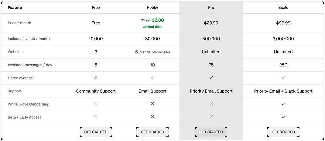 Pricing screenshot