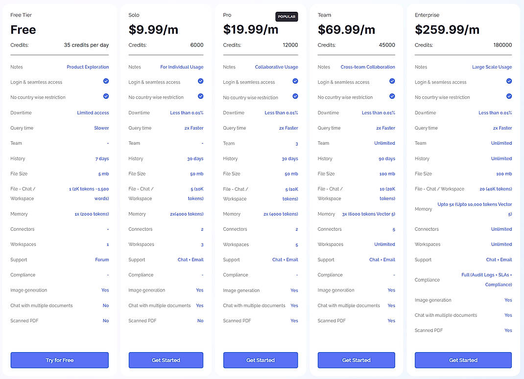 Pricing screenshot