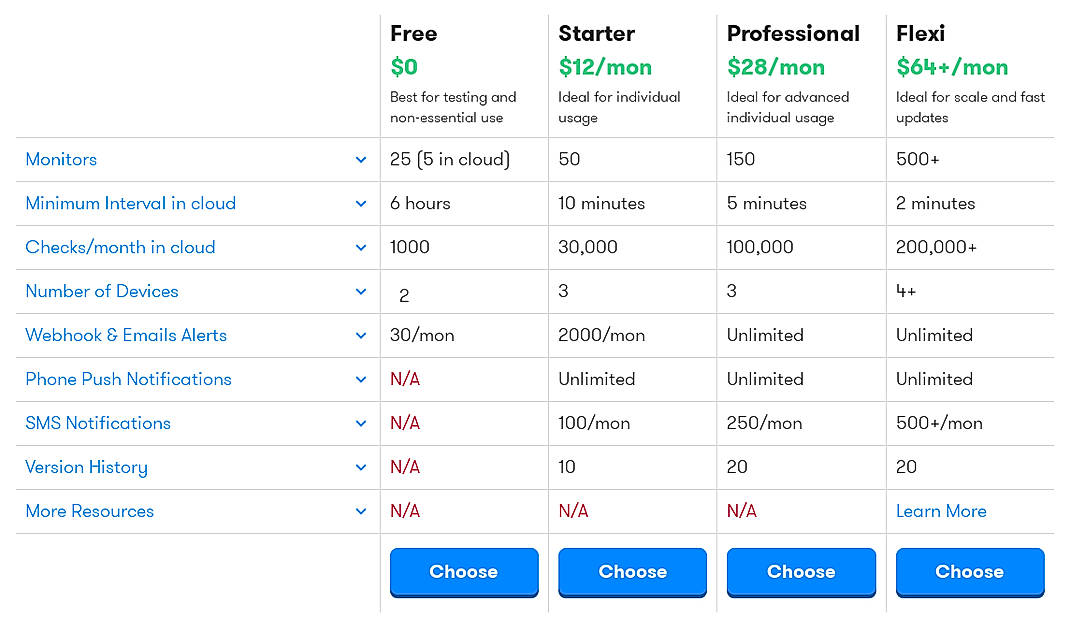 Pricing screenshot