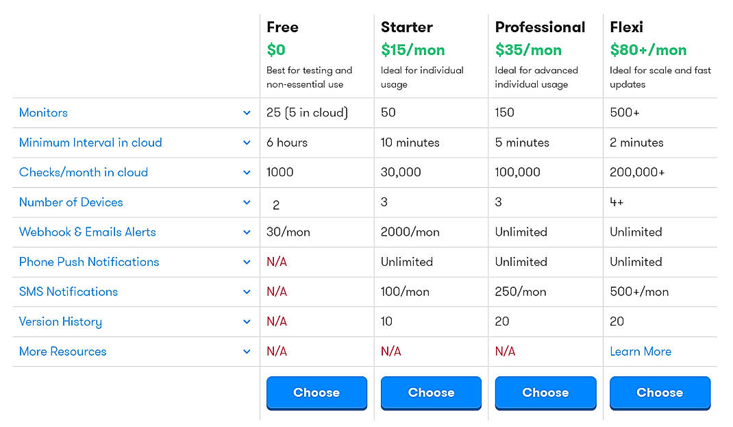 Pricing screenshot