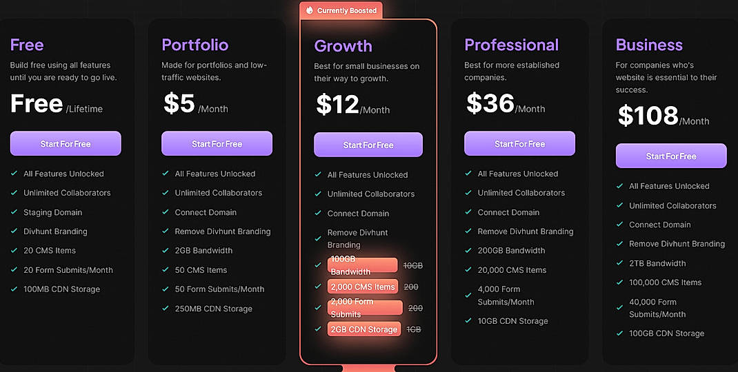 Pricing screenshot