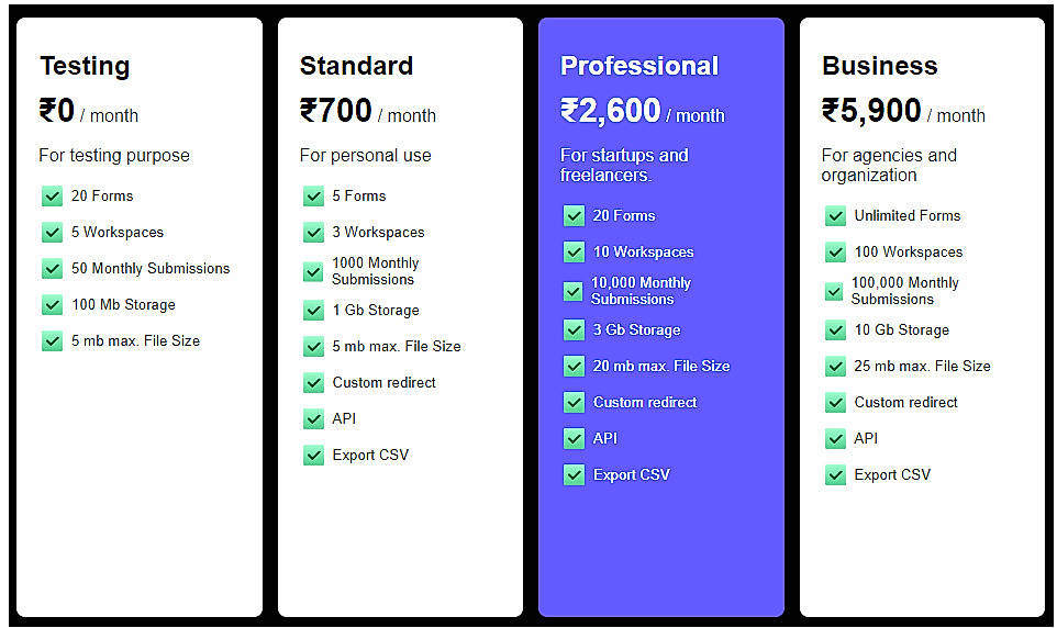 Pricing screenshot