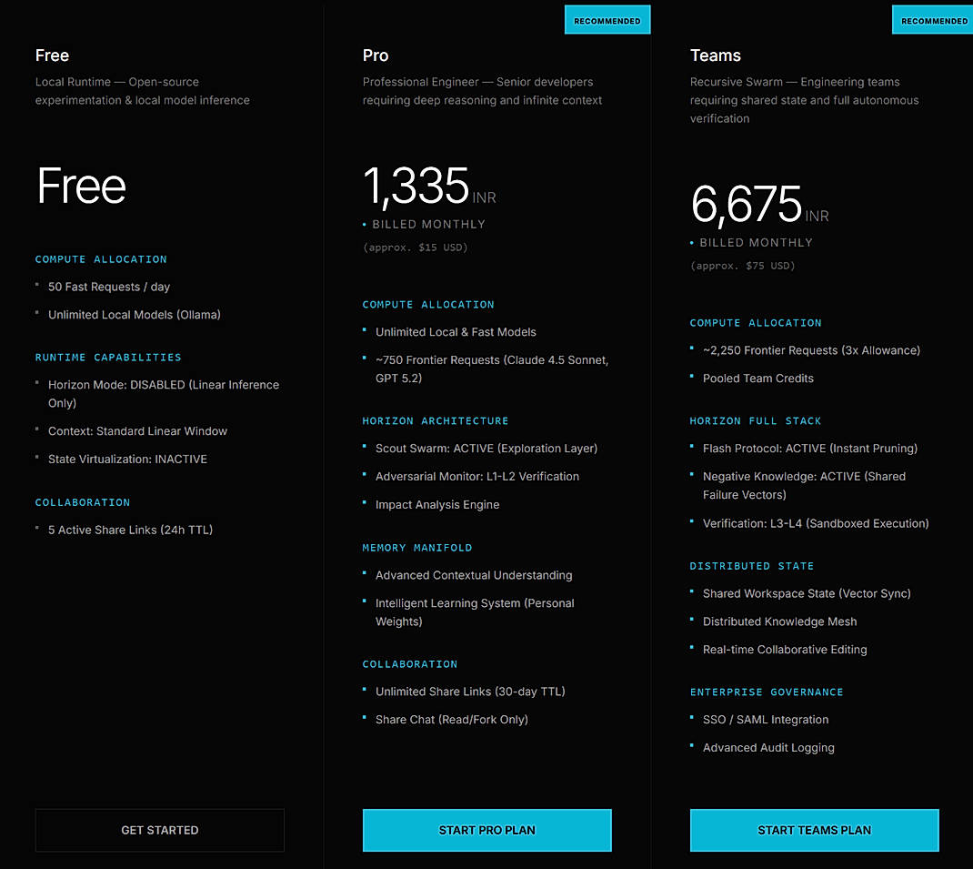 Pricing screenshot