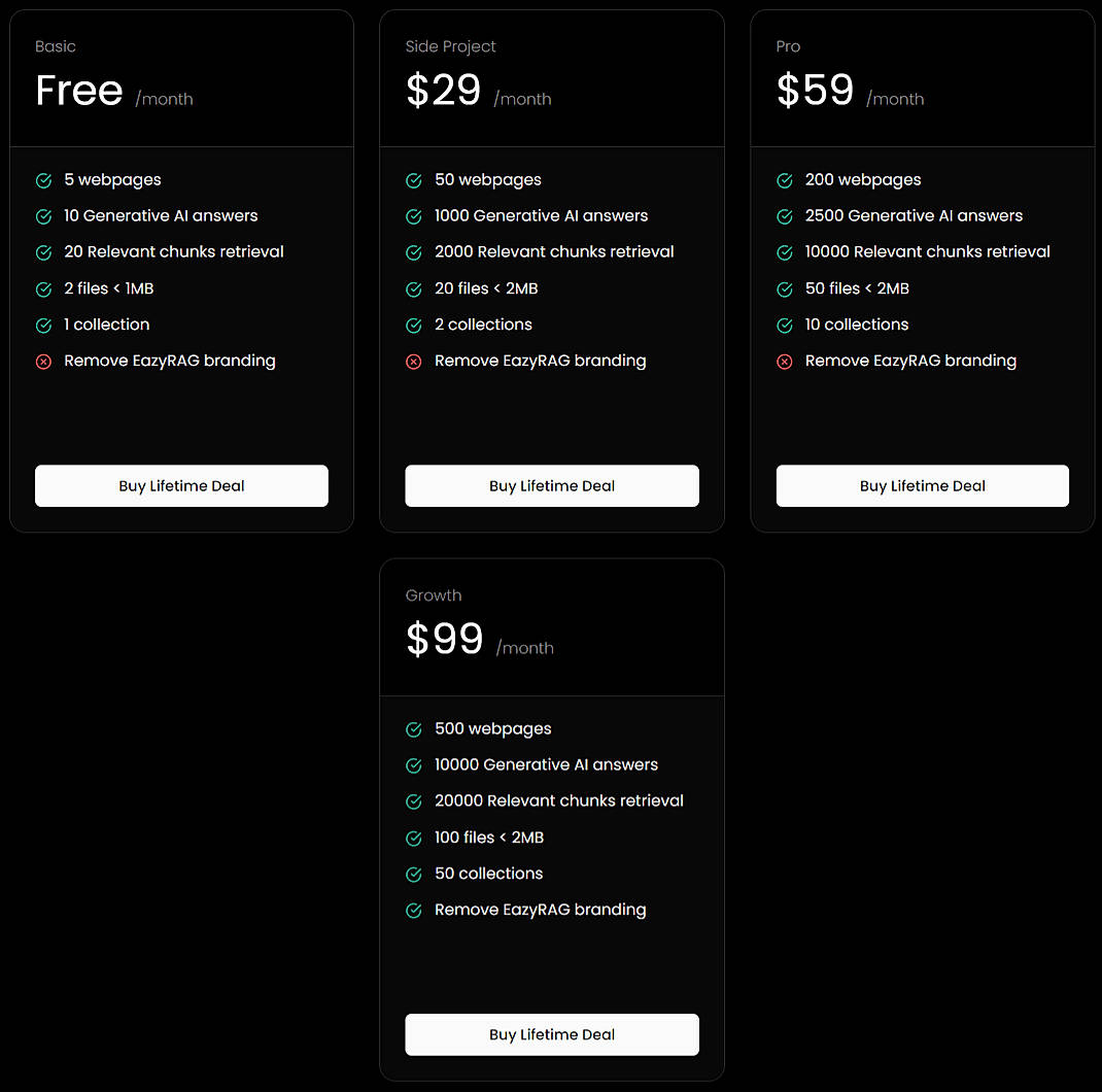 Pricing screenshot