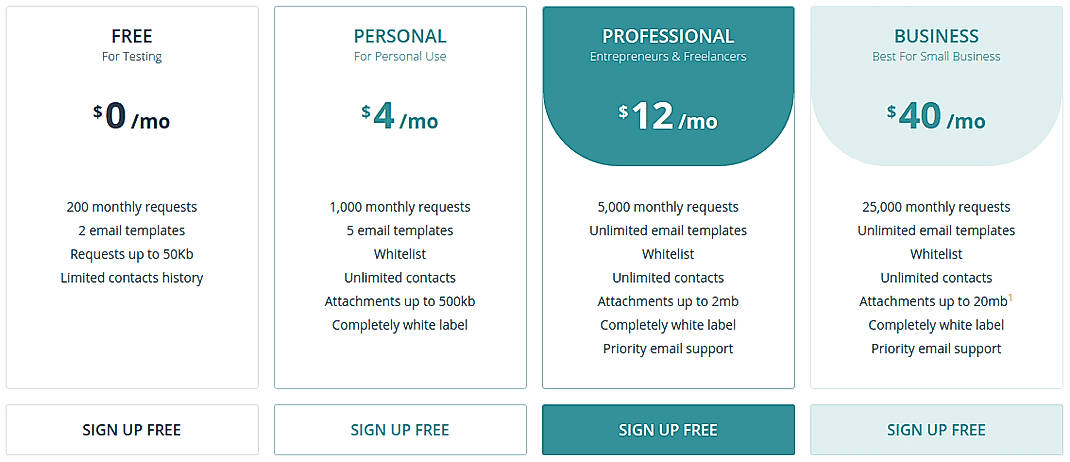 Pricing screenshot