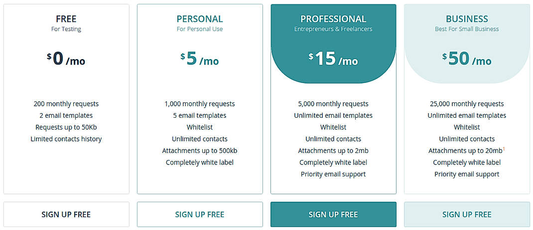Pricing screenshot