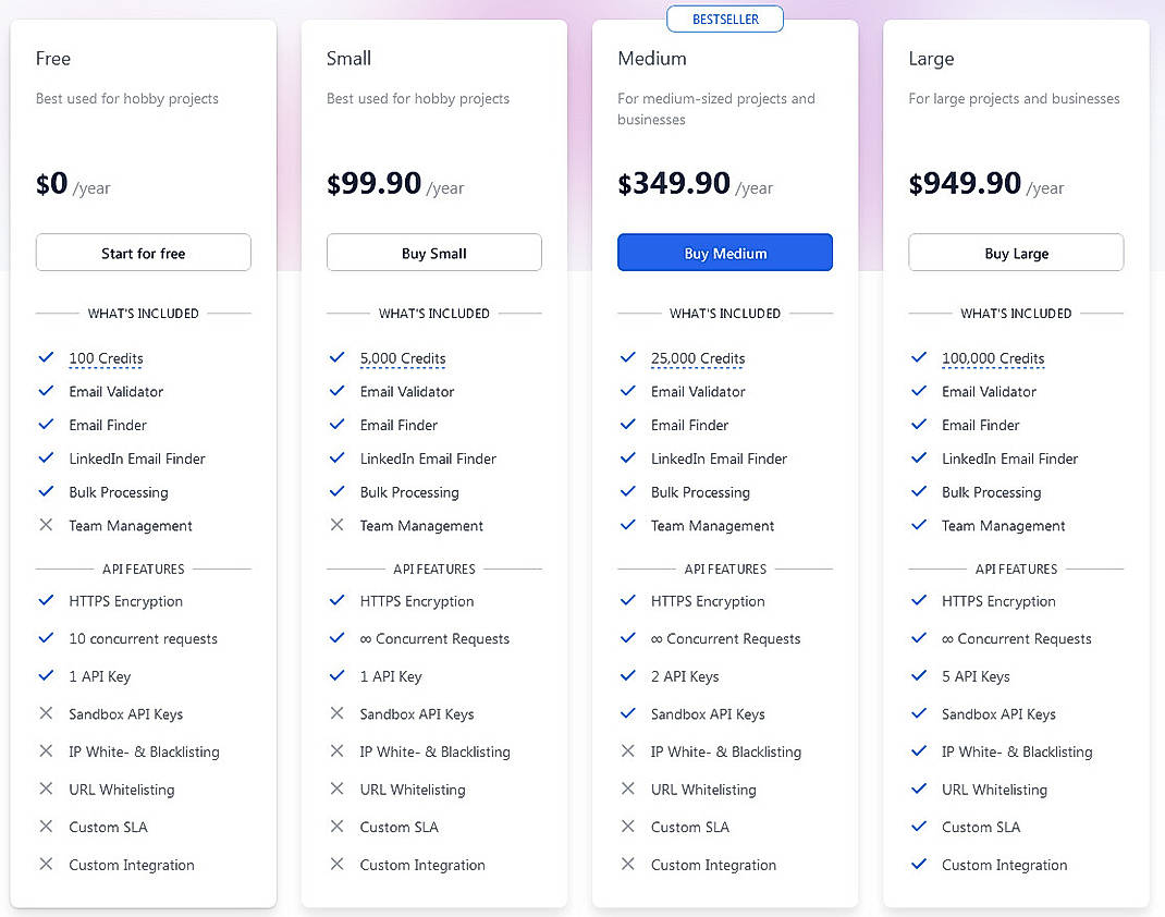 Pricing screenshot