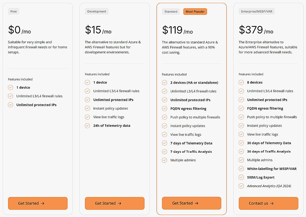 Pricing screenshot