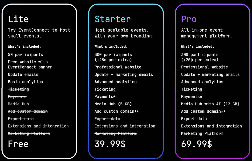 Pricing screenshot