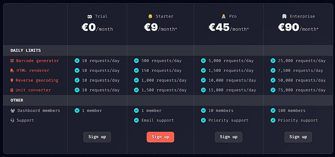 Pricing screenshot