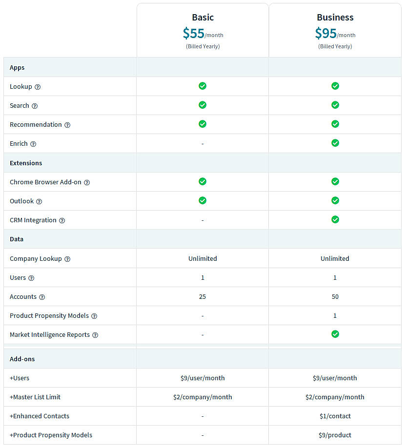 Pricing screenshot