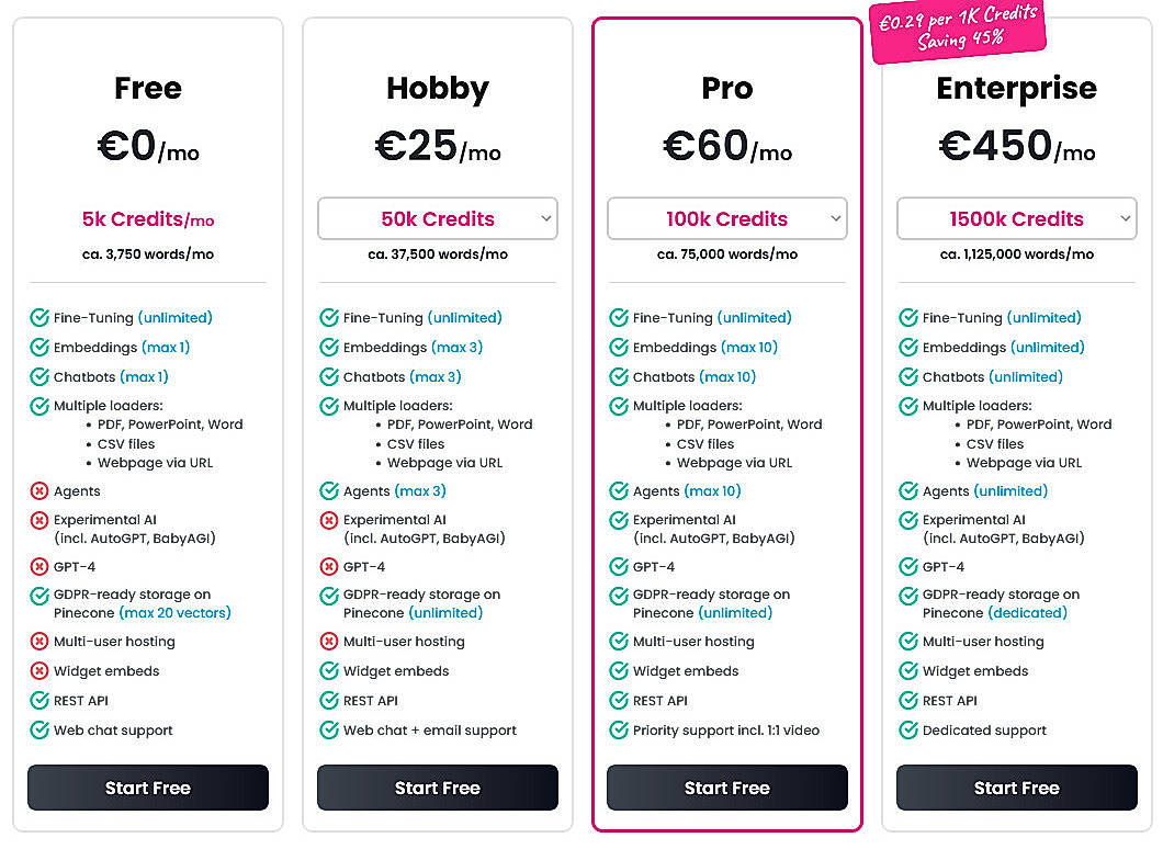Pricing screenshot