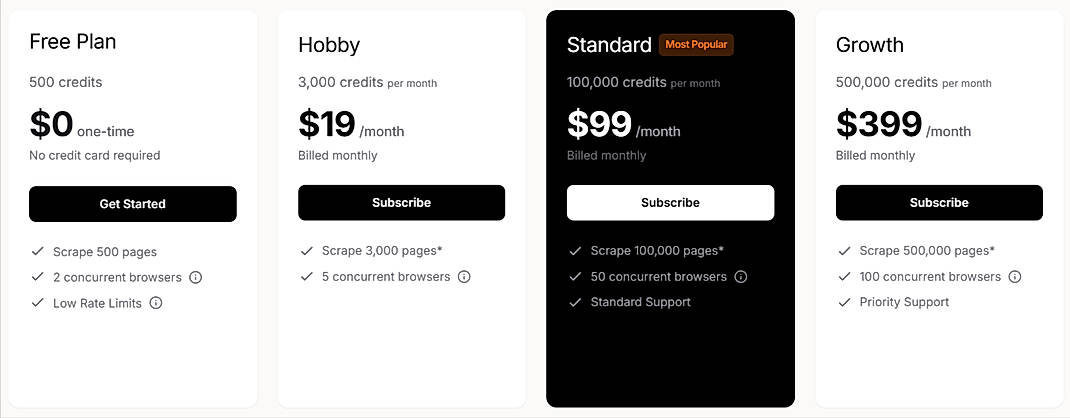 Pricing screenshot