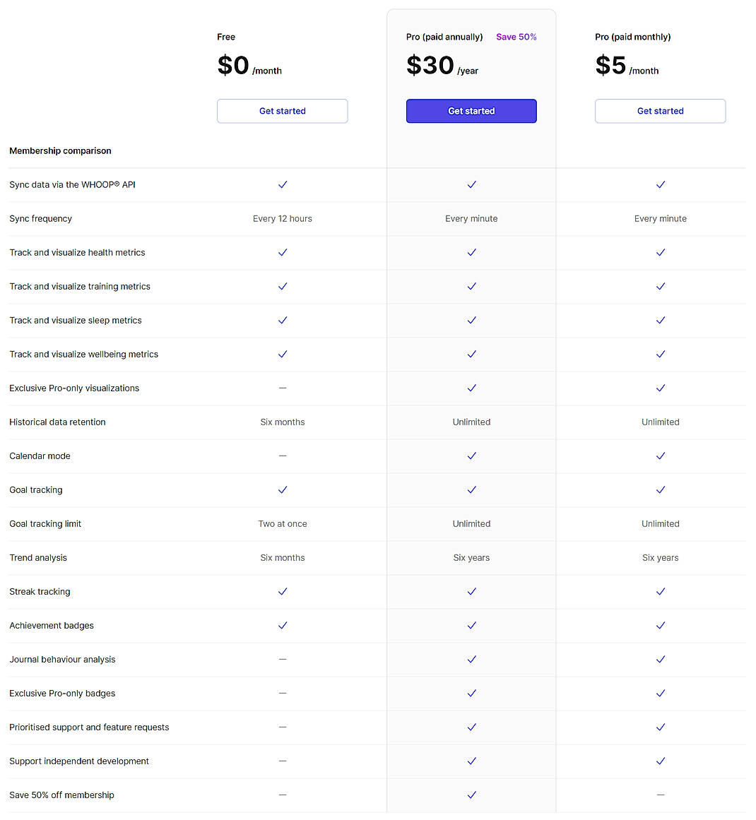 Pricing screenshot