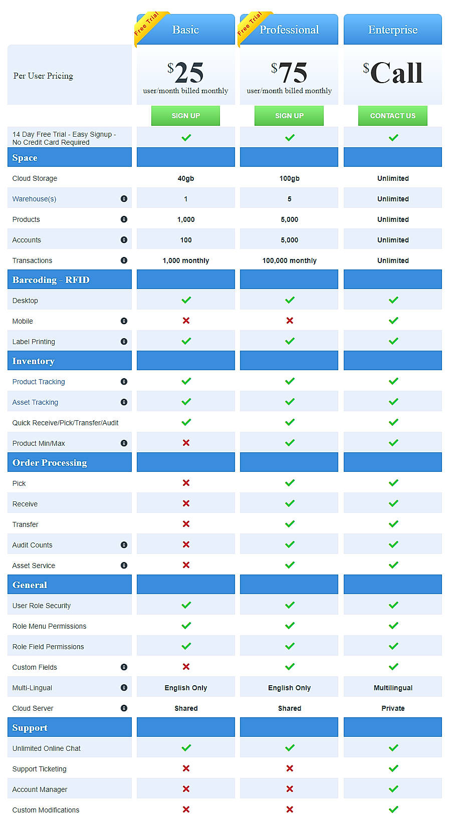 Pricing screenshot