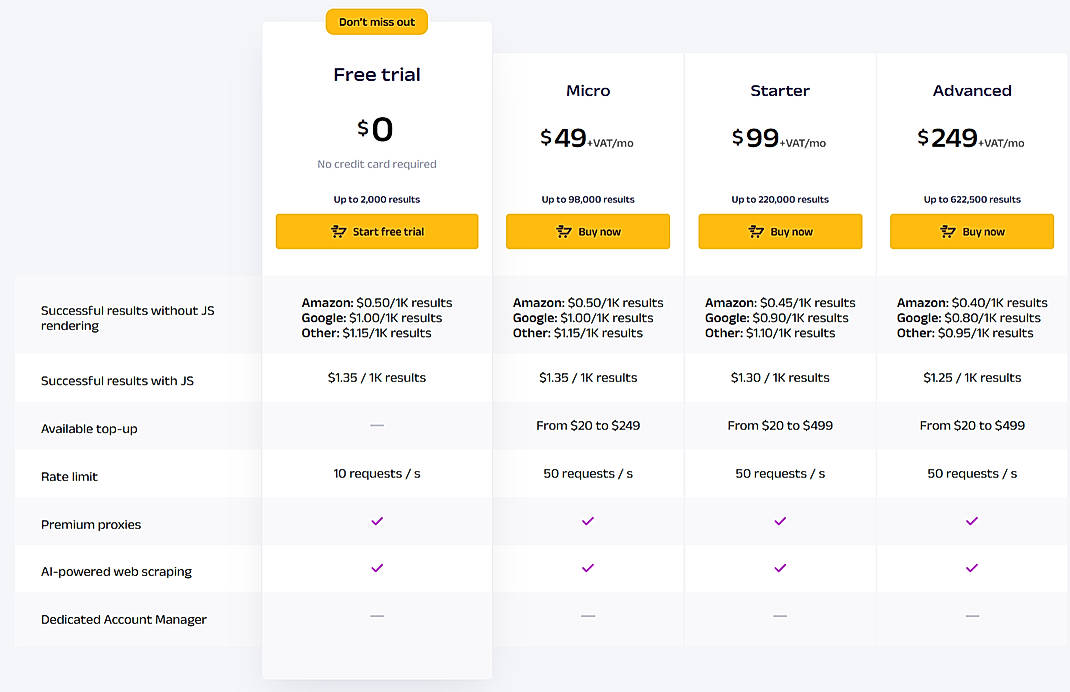 Pricing screenshot