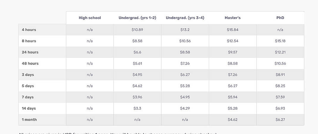 Pricing screenshot