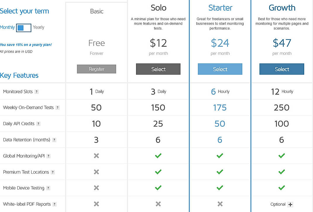 Pricing screenshot