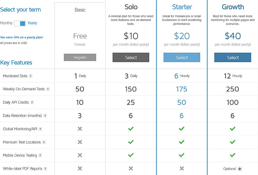 Pricing screenshot