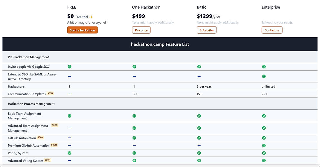 Pricing screenshot