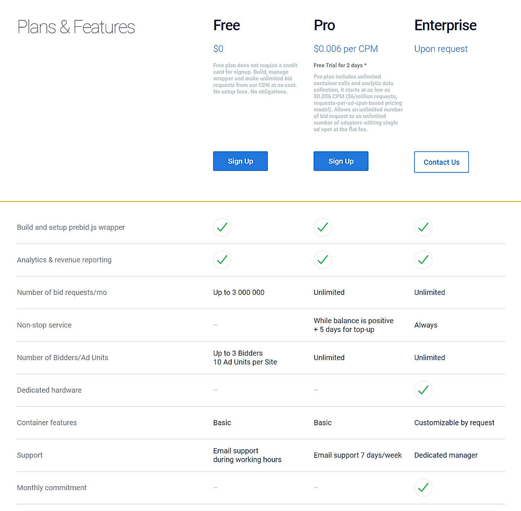 Pricing screenshot