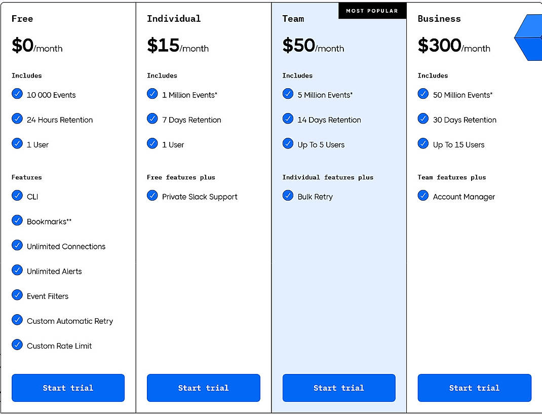 Pricing screenshot